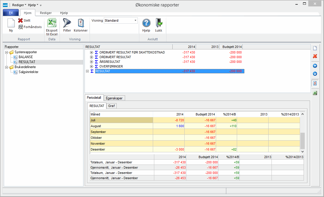 2_budsjett_resultatrapportering.png