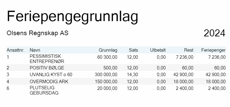 6f_10_grunnlag_iår_um.png